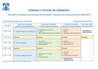 HORARIO Y FECHAS DE EXÁMENES
Calendario convocatorias ordinaria y extraordinaria - Evaluación de Acceso a la Universidad 2018
Duración de los ejercicios: 90 minutos Descanso de 50 minutos
Horario
5 de junio (ordinaria)
3 de julio (extraordinaria)
6 de junio (ordinaria)
4 de julio (extraordinaria)
7 de junio (ordinaria)
5 de julio (extraordinaria)
8 de junio (ord)
6 de julio (extr)
10:00 / 11:30  Lengua Castellana y Literatura II
 Fundamentos de Arte II
 Latín II
 Matemáticas Aplicadas a las CCSS II
 Química
 Diseño
 Segunda Lengua Extranjera
INCIDENCIAS Y
COINCIDENCIAS
11:30 / 12:30 Descanso Descanso Descanso Descanso
12:30 / 14:00  Historia de España
 Geografía
 Cultura Audiovisual II
 Matemáticas II
 Biología
 Historia del Arte
 Dibujo Técnico II
14:00 / 16:00 Descanso Descanso Descanso
16:00 / 17:30  Primera Lengua Extranjera
 Historia de la Filosofía
 Física
 Artes Escénicas
 Geología
 Griego
 Economía de la Empresa
 INCIDENCIAS Y
COINCIDENCIAS
El alumno se presentará media hora antes de cada llamamiento.
 