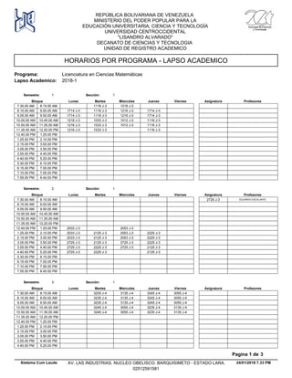 HORARIOS POR PROGRAMA - LAPSO ACADEMICO
Programa: Licenciatura en Ciencias Matemáticas
Lapso Academico: 2018-1
REPÚBLICA BOLIVARIANA DE VENEZUELA
MINISTERIO DEL PODER POPULAR PARA LA
EDUCACIÓN UNIVERSITARIA, CIENCIA Y TECNOLOGÍA
UNIVERSIDAD CENTROCCIDENTAL
"LISANDRO ALVARADO"
DECANATO DE CIENCIAS Y TECNOLOGIA
UNIDAD DE REGISTRO ACADEMICO
Lunes Miercoles Jueves ViernesMartesBloque ProfesoresAsignatura
Semestre: 1 Sección: 1
1116 J-3 1216 J-37.30.00 AM 8.15.00 AM
1116 J-3 1216 J-3 1714 J-38.15.00 AM 1714 J-39.00.00 AM
1116 J-3 1216 J-3 1714 J-39.05.00 AM 1714 J-39.50.00 AM
1033 J-3 1012 J-3 1116 J-310.00.00 AM 1216 J-310.45.00 AM
1033 J-3 1012 J-3 1116 J-310.50.00 AM 1216 J-311.35.00 AM
1033 J-3 1116 J-311.35.00 AM 1216 J-312.20.00 PM
12.40.00 PM 1.25.00 PM
1.25.00 PM 2.10.00 PM
2.15.00 PM 3.00.00 PM
3.05.00 PM 3.50.00 PM
3.55.00 PM 4.40.00 PM
4.40.00 PM 5.25.00 PM
5.30.00 PM 6.15.00 PM
6.15.00 PM 7.00.00 PM
7.10.00 PM 7.55.00 PM
7.55.00 PM 8.40.00 PM
Lunes Miercoles Jueves ViernesMartesBloque ProfesoresAsignatura
Semestre: 2 Sección: 1
7.30.00 AM EDUARDO ESCALANTE2725 J-38.15.00 AM
8.15.00 AM 9.00.00 AM
9.05.00 AM 9.50.00 AM
10.00.00 AM 10.45.00 AM
10.50.00 AM 11.35.00 AM
11.35.00 AM 12.20.00 PM
2053 J-312.40.00 PM 2033 J-31.25.00 PM
2125 J-3 2053 J-3 2225 J-31.25.00 PM 2033 J-32.10.00 PM
2125 J-3 2053 J-3 2225 J-32.15.00 PM 2033 J-33.00.00 PM
2125 J-3 2725 J-3 2225 J-33.05.00 PM 2725 J-33.50.00 PM
2225 J-3 2725 J-3 2125 J-33.55.00 PM 2725 J-34.40.00 PM
2225 J-3 2125 J-34.40.00 PM 2725 J-35.25.00 PM
5.30.00 PM 6.15.00 PM
6.15.00 PM 7.00.00 PM
7.10.00 PM 7.55.00 PM
7.55.00 PM 8.40.00 PM
Lunes Miercoles Jueves ViernesMartesBloque ProfesoresAsignatura
Semestre: 3 Sección: 1
3235 J-4 3135 J-4 3245 J-4 3055 J-47.30.00 AM 8.15.00 AM
3235 J-4 3135 J-4 3245 J-4 3055 J-48.15.00 AM 9.00.00 AM
3235 J-4 3135 J-4 3245 J-4 3055 J-49.05.00 AM 9.50.00 AM
3245 J-4 3055 J-4 3235 J-4 3135 J-410.00.00 AM 10.45.00 AM
3245 J-4 3055 J-4 3235 J-4 3135 J-410.50.00 AM 11.35.00 AM
11.35.00 AM 12.20.00 PM
12.40.00 PM 1.25.00 PM
1.25.00 PM 2.10.00 PM
2.15.00 PM 3.00.00 PM
3.05.00 PM 3.50.00 PM
3.55.00 PM 4.40.00 PM
4.40.00 PM 5.25.00 PM
24/01/2018 7.33 PM
Pagina 1 de 3
Sistema Cum Laude AV. LAS INDUSTRIAS. NUCLEO OBELISCO. BARQUISIMETO - ESTADO LARA.
02512591581
 