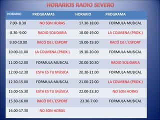 HORARIO       PROGRAMAS            HORARIO        PROGRAMA

 7.00- 8.30     NO SON HORAS        17.30-18.00    FORMULA MUSICAL

 8.30- 9.00     RADIO SOLIDARIA     18.00-19.00   LA COLMENA (PROX.)

 9.30-10.00    RACÓ DE L´ESPORT     19.00-19.30    RACÓ DE L´ESPORT

10.00-11.00   LA COLMENA (PROX.)    19.30-20.00    FORMULA MUSICAL

11.00-12.00    FORMULA MUSICAL      20.00-20.30     RADIO SOLIDARIA

12.00-12.30    ESTA ES TU MÚSICA    20.30-21.00    FORMULA MUSICAL

12.30-15.00    FORMULA MUSICAL      21.00-22.00   LA COLMENA (PROX.)

15.00-15.30    ESTA ES TU MÚSICA    22.00-23.30     NO SON HORAS

15.30-16.00    RACÓ DE L´ESPORT      23.30-7.00    FORMULA MUSICAL

16.00-17.30     NO SON HORAS
 