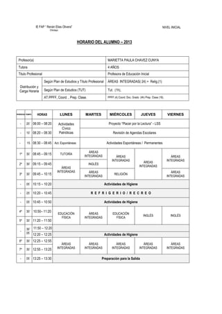 IE FAP “ Renán Elias Olivera"                                                                        NIVEL INICIAL
                             Chiclayo



                                                      HORARIO DEL ALUMNO – 2013



 Profesor(a)                                                            MARIETTA PAULA CHAVEZ CUNYA
 Tutora                                                                 4 AÑOS
 Titulo Profesional                                                     Profesora de Educación Inicial

                        Según Plan de Estudios y Título Profesional     ÁREAS INTEGRADAS( 24) + Relig.(1)
   Distribución y
   Carga Horaria        Según Plan de Estudios (TUT)                    Tut. (1h),
                        AT.PPFF, Coord. , Prep. Clase.                  PPFF (4) Coord. Doc. Grado (4h) Prep. Clase (16).




PERÍODOS TIEMPO    HORAS                 LUNES           MARTES          MIÉRCOLES                  JUEVES                  VIERNES

   -     20΄ 08:00 – 08:20              Actividades                      Proyecto “Placer por la Lectura” - LSS
                                          Cívico
   -     10΄ 08:20 – 08:30              Patrióticas                         Revisión de Agendas Escolares

  -       15 08:30 – 08:45 Act. Espontáneas                            Actividades Espontáneas / Permanentes

                                                            ÁREAS
  1º     30΄ 08:45 – 09:15               TUTORÍA
                                                         INTEGRADAS           ÁREAS                                            ÁREAS
                                                                           INTEGRADAS                                       INTEGRADAS
                                                                                                      ÁREAS
  2º     30΄ 09:15 – 09:45                                 INGLÉS
                                       ÁREAS                                                       INTEGRADAS
                                    INTEGRADAS              ÁREAS                                                              ÁREAS
  3º     30΄ 09:45 – 10:15                                                   RELIGIÓN
                                                         INTEGRADAS                                                         INTEGRADAS

   -     05΄ 10:15 – 10:20                                            Actividades de Higiene

   -     25΄ 10:20 – 10:45                                  R E F R I G E R I O / R E C R E O

   -     05΄ 10:45 – 10:50                                            Actividades de Higiene

  4º     30΄ 10:50– 11:20
                                    EDUCACIÓN               ÁREAS           EDUCACIÓN
                                                                                                      INGLÉS                  INGLÉS
                                      FÍSICA             INTEGRADAS           FÍSICA
  5º     30΄ 11:20 – 11:50

         30΄ 11:50 – 12:20
   -
         05΄ 12:20 – 12:25                                            Actividades de Higiene
  6º     30΄ 12:25 – 12:55
                                       ÁREAS                ÁREAS             ÁREAS                   ÁREAS                    ÁREAS
  7º     30΄ 12:55 – 13:25          INTEGRADAS           INTEGRADAS        INTEGRADAS              INTEGRADAS               INTEGRADAS


   -     05΄ 13:25 – 13:30                                          Preparación para la Salida
 