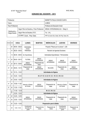 IE FAP “ Renán Elías Olivera"                                                                                NIVEL INICIAL
                       Chiclayo
                                                    HORARIO DEL DOCENTE – 2013


 Profesor(a)                                                               MARIETTA PAULA CHAVEZ CUNYA
 Tutora                                                                    4 AÑOS
 Titulo Profesional                                                        Profesora de Educación Inicial

                          Según Plan de Estudios y Título Profesional      ÁREAS INTEGRADAS( 24) + Relig.(1)
   Distribución y
   Carga Horaria          Según Plan de Estudios (TUT)                     Tut. (1h),
                          AT.PPFF, Coord. , Prep. Clase.                   PPFF (4) Coord. Doc. Grado (4h) Prep. Clase (16).




PERÍODOS TIEMPO     HORAS            LUNES               MARTES             MIÉRCOLES                  JUEVES                   VIERNES

   -     20΄ 08:00 – 08:20          Actividades                            Proyecto “Placer por la Lectura” - LSS
                                      Cívico
   -     10΄ 08:20 – 08:30          Patrióticas                                Revisión de Agendas Escolares

  -       15 08:30 – 08:45 Act. Espontáneas                               Actividades Espontáneas / Permanentes

                                                          ÁREAS
  1º     30΄ 08:45 – 09:15           TUTORÍA
                                                       INTEGRADAS                ÁREAS                   ÁREAS                    ÁREAS
                                                       Preparación de         INTEGRADAS              INTEGRADAS               INTEGRADAS
                                      ÁREAS
  2º     30΄ 09:15 – 09:45
                                   INTEGRADAS              clase
                                  Preparación de          ÁREAS                                      Preparación de               ÁREAS
  3º     30΄ 09:45 – 10:15                                                      RELIGIÓN
                                      clase            INTEGRADAS                                        clase                 INTEGRADAS

   -     05΄ 10:15 – 10:20                                               Actividades de Higiene

   -     25΄ 10:20 – 10:45                                  R E F R I G E R I O / R E C R E O

   -     05΄ 10:45 – 10:50                                               Actividades de Higiene

  4º     30΄ 10:50– 11:20
                                  Atención a Padres       ÁREAS              Preparación de         Atención a Padres          Preparación de
                                     de Familia        INTEGRADAS                clase                 de Familia                  clase
  5º     30΄ 11:20 – 11:50

         30΄ 11:50 – 12:20                                                   R E C R E O
   -
         05΄ 12:20 – 12:25                                               Actividades de Higiene
  6º     30΄ 12:25 – 12:55
                                      ÁREAS               ÁREAS              Preparación de          Preparación de               ÁREAS
  7º     30΄ 12:55 – 13:25         INTEGRADAS          INTEGRADAS                clase                   clase                 INTEGRADAS


   -     05΄ 13:25 – 13:30                                          Preparación para la Salida
                                     Coordinación                                                       Coordinación
                                                        Preparación de         Preparación de                                   Preparación de
   -      45´     13:30 - 14:30      docentes de                                                        docentes de
                                                            clases                 clases                                           clases
                                        grado                                                              grado
 