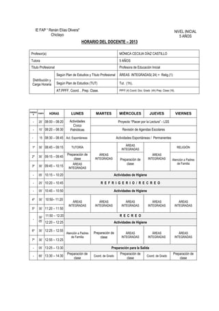 IE FAP “ Renán Elías Olivera"                                                                                  NIVEL INICIAL
                 Chiclayo                                                                                                5 AÑOS
                                        HORARIO DEL DOCENTE – 2013

 Profesor(a)                                                          MÓNICA CECILIA DÍAZ CASTILLO
 Tutora                                                               5 AÑOS
 Titulo Profesional                                                   Profesora de Educación Inicial

                      Según Plan de Estudios y Título Profesional     ÁREAS INTEGRADAS( 24) + Relig.(1)
  Distribución y
  Carga Horaria       Según Plan de Estudios (TUT)                    Tut. (1h),

                      AT.PPFF, Coord. , Prep. Clase.                  PPFF (4) Coord. Doc. Grado (4h) Prep. Clase (16).




PERÍODO
   S
        TIEMPO   HORAS          LUNES             MARTES              MIÉRCOLES                 JUEVES                    VIERNES

  -      20΄ 08:00 – 08:20     Actividades                           Proyecto “Placer por la Lectura” - LSS
                                 Cívico
  -      10΄ 08:20 – 08:30     Patrióticas                              Revisión de Agendas Escolares

  -      15 08:30 – 08:45 Act. Espontáneas                          Actividades Espontáneas / Permanentes

                                                                          ÁREAS
  1º     30΄ 08:45 – 09:15      TUTORÍA                                                                                   RELIGIÓN
                                                                       INTEGRADAS
                             Preparación de          ÁREAS                                        ÁREAS
  2º     30΄ 09:15 – 09:45
                                 clase            INTEGRADAS          Preparación de           INTEGRADAS           Atención a Padres
                                 ÁREAS                                    clase                                        de Familia
  3º     30΄ 09:45 – 10:15
                              INTEGRADAS

  -      05΄ 10:15 – 10:20                                     Actividades de Higiene

  -      25΄ 10:20 – 10:45                             R E F R I G E R I O / R E C R E O

  -      05΄ 10:45 – 10:50                                     Actividades de Higiene

  4º     30΄ 10:50– 11:20
                                 ÁREAS               ÁREAS                ÁREAS                   ÁREAS                  ÁREAS
                              INTEGRADAS          INTEGRADAS           INTEGRADAS              INTEGRADAS             INTEGRADAS
  5º     30΄ 11:20 – 11:50

         30΄ 11:50 – 12:20                                            R E C R E O
  -
         05΄ 12:20 – 12:25                                     Actividades de Higiene

  6º     30΄ 12:25 – 12:55
                             Atención a Padres   Preparación de           ÁREAS                   ÁREAS                  ÁREAS
                                de Familia           clase             INTEGRADAS              INTEGRADAS             INTEGRADAS
  7º     30΄ 12:55 – 13:25

  -      05΄ 13:25 – 13:30                                    Preparación para la Salida
                             Preparación de                           Preparación de                                 Preparación de
  -      60´ 13:30 – 14:30                       Coord. de Grado                              Coord. de Grado
                                 clase                                    clase                                          clase
 