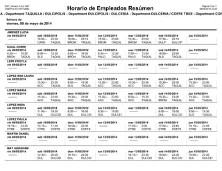 08/05/2014 23:20
viernes, 09 de mayo de 2014
Semana de:
ESP, Version 5.6.0.1087
CINEPOLIS CHETUMAL
Pàgina 6 de 11
Horario de Empleados Resúmen
LA - Department TAQUILLA / DULCIPOLIS - Department DULCIPOLIS / DULCERIA - Department DULCERIA / COFFE TREE - Department COF
---------
JIMENEZ LUCIA
vie 09/05/2014
--------- 22:30
CARD TAQUILLA
16:00
sáb 10/05/2014
--------- 23:15
BÑOM TAQUILLA
16:00
dom 11/05/2014
--------- 23:00
BÑOM TAQUILLA
15:30
lun 12/05/2014
--------- 23:00
BÑOM TAQUILLA
15:30
mar 13/05/2014
--------- 23:15
DULP DULCIPOLIS
17:30
mié 14/05/2014
---------
jue 15/05/2014
--------- 15:30
BÑOH TAQUILLA
9:30
KAUIL EDWIN
vie 09/05/2014
--------- 15:30
SLS TAQUILLA
8:00
sáb 10/05/2014
--------- 16:00
BÑOH TAQUILLA
9:00
dom 11/05/2014
--------- 12:30
PALO TAQUILLA
6:30
lun 12/05/2014
--------- 13:00
PALO TAQUILLA
7:00
mar 13/05/2014
--------- 23:00
SLS TAQUILLA
18:00
mié 14/05/2014
---------
jue 15/05/2014
---------
LEPE FROYLA
vie 09/05/2014
---------
sáb 10/05/2014
---------
dom 11/05/2014
---------
lun 12/05/2014
---------
mar 13/05/2014
---------
mié 14/05/2014
---------
jue 15/05/2014
---------
LOPEZ ANA LAURA
vie 09/05/2014
--------- 23:00
ACC TAQUILLA
15:30
sáb 10/05/2014
--------- 15:30
SLS TAQUILLA
8:00
dom 11/05/2014
--------- 23:00
ACC TAQUILLA
15:30
lun 12/05/2014
--------- 23:00
ACC TAQUILLA
15:30
mar 13/05/2014
--------- 23:00
ACC TAQUILLA
15:30
mié 14/05/2014
--------- 23:00
ACC TAQUILLA
15:30
jue 15/05/2014
---------
LOPEZ MARIA
vie 09/05/2014
--------- 23:00
ACC TAQUILLA
15:30
sáb 10/05/2014
--------- 23:00
ACC TAQUILLA
15:30
dom 11/05/2014
--------- 23:00
ACC TAQUILLA
15:30
lun 12/05/2014
--------- 15:30
ACC TAQUILLA
8:00
mar 13/05/2014
--------- 23:00
BÑOM TAQUILLA
15:30
mié 14/05/2014
--------- 23:00
ACC TAQUILLA
15:30
jue 15/05/2014
---------
LOPEZ NIDIA
vie 09/05/2014
--------- 18:30
DUL DULCERIA
11:00
sáb 10/05/2014
--------- 16:00
DUL DULCERIA
8:30
dom 11/05/2014
--------- 15:00
DUL DULCERIA
9:30
lun 12/05/2014
---------
mar 13/05/2014
--------- 15:00
DUL DULCERIA
9:00
mié 14/05/2014
--------- 15:30
SLS TAQUILLA
8:00
jue 15/05/2014
--------- 23:30
CTRE COFFE TREE
16:15
LOPEZ PAULA
vie 09/05/2014
--------- 17:30
CTRE COFFE TREE
10:15
sáb 10/05/2014
--------- 23:30
CTRE COFFE TREE
16:00
dom 11/05/2014
---------
lun 12/05/2014
--------- 0:00
CTRE COFFE TREE
17:45
mar 13/05/2014
--------- 23:45
CTRE COFFE TREE
17:00
mié 14/05/2014
--------- 23:45
CTRE COFFE TREE
16:15
jue 15/05/2014
---------
MARTIN DANIEL
vie 09/05/2014
---------
sáb 10/05/2014
---------
dom 11/05/2014
---------
lun 12/05/2014
---------
mar 13/05/2014
---------
mié 14/05/2014
---------
jue 15/05/2014
---------
MAY ABRAHAM
vie 09/05/2014
--------- 20:00
DUL DULCERIA
12:30
sáb 10/05/2014
--------- 23:30
DUL DULCERIA
16:15
dom 11/05/2014
---------
lun 12/05/2014
--------- 23:30
DUL DULCERIA
16:15
mar 13/05/2014
--------- 23:30
DUL DULCERIA
16:00
mié 14/05/2014
--------- 23:30
DUL DULCERIA
16:00
jue 15/05/2014
 