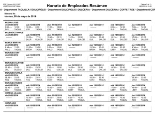 08/05/2014 23:20
viernes, 09 de mayo de 2014
Semana de:
ESP, Version 5.6.0.1087
CINEPOLIS CHETUMAL
Pàgina 7 de 11
Horario de Empleados Resúmen
LA - Department TAQUILLA / DULCIPOLIS - Department DULCIPOLIS / DULCERIA - Department DULCERIA / COFFE TREE - Department COF
--------- 12:30
SLS TAQUILLA
6:00
MEDINA JOSE
vie 09/05/2014
--------- 0:00
L3D TAQUILLA
18:00
sáb 10/05/2014
--------- 18:00
L3D TAQUILLA
11:30
dom 11/05/2014
---------
lun 12/05/2014
---------
mar 13/05/2014
--------- 12:30
SLS TAQUILLA
6:00
mié 14/05/2014
--------- 14:00
PUBL TAQUILLA
7:00
jue 15/05/2014
---------
MELENDEZ SHIRLE
vie 09/05/2014
--------- 17:15
DULP DULCIPOLIS
10:00
sáb 10/05/2014
--------- 23:15
DULP DULCIPOLIS
15:45
dom 11/05/2014
--------- 23:00
DUL DULCERIA
15:30
lun 12/05/2014
--------- 23:45
DUL DULCERIA
16:30
mar 13/05/2014
--------- 23:30
DUL DULCERIA
16:15
mié 14/05/2014
--------- 23:15
DULP DULCIPOLIS
17:00
jue 15/05/2014
--------- 13:00
PALO TAQUILLA
6:30
MEMIJE MARTIN
vie 09/05/2014
--------- 23:00
BÑOH TAQUILLA
15:30
sáb 10/05/2014
--------- 12:00
PALO TAQUILLA
5:30
dom 11/05/2014
---------
lun 12/05/2014
--------- 23:00
BÑOH TAQUILLA
15:30
mar 13/05/2014
--------- 22:00
LBBY TAQUILLA
15:30
mié 14/05/2014
--------- 15:30
BÑOH TAQUILLA
9:30
jue 15/05/2014
---------
MORALES ANY
vie 09/05/2014
---------
sáb 10/05/2014
---------
dom 11/05/2014
---------
lun 12/05/2014
---------
mar 13/05/2014
---------
mié 14/05/2014
---------
jue 15/05/2014
--------- 23:00
DUL DULCERIA
15:30
MORALES CLAYDER
vie 09/05/2014
--------- 23:30
DUL DULCERIA
16:00
sáb 10/05/2014
--------- 15:00
DUL DULCERIA
7:30
dom 11/05/2014
--------- 23:30
DUL DULCERIA
16:00
lun 12/05/2014
--------- 0:00
DUL DULCERIA
17:15
mar 13/05/2014
--------- 22:00
DUL DULCERIA
14:30
mié 14/05/2014
---------
jue 15/05/2014
--------- 23:15
TAQ TAQUILLA
16:45
MORALES KARLA
vie 09/05/2014
--------- 23:15
TAQ TAQUILLA
16:00
sáb 10/05/2014
--------- 19:30
COCI TAQUILLA
12:00
dom 11/05/2014
---------
lun 12/05/2014
--------- 23:30
COCI TAQUILLA
16:30
mar 13/05/2014
---------
mié 14/05/2014
--------- 23:30
COCI TAQUILLA
16:30
jue 15/05/2014
--------- 23:00
SLS TAQUILLA
15:30
MORALES RUBEN
vie 09/05/2014
--------- 15:30
LBBY TAQUILLA
9:30
sáb 10/05/2014
--------- 23:00
SLS TAQUILLA
15:30
dom 11/05/2014
--------- 23:00
LBBY TAQUILLA
15:30
lun 12/05/2014
---------
mar 13/05/2014
--------- 23:00
LBBY TAQUILLA
17:00
mié 14/05/2014
--------- 23:00
LBBY TAQUILLA
16:00
jue 15/05/2014
---------
ORTEGA LILIANA
vie 09/05/2014
--------- 23:00
SLS TAQUILLA
15:30
sáb 10/05/2014
--------- 23:00
SLS TAQUILLA
18:00
dom 11/05/2014
--------- 15:30
ACC TAQUILLA
8:00
lun 12/05/2014
---------
mar 13/05/2014
--------- 15:30
ACC TAQUILLA
8:00
mié 14/05/2014
--------- 15:30
ACC TAQUILLA
8:00
jue 15/05/2014
---------
ORTIZ AIDE
vie 09/05/2014
---------
sáb 10/05/2014
---------
dom 11/05/2014
---------
lun 12/05/2014
---------
mar 13/05/2014
---------
mié 14/05/2014
---------
jue 15/05/2014
 