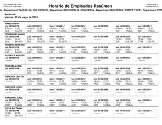08/05/2014 23:20
viernes, 09 de mayo de 2014
Semana de:
ESP, Version 5.6.0.1087
CINEPOLIS CHETUMAL
Pàgina 9 de 11
Horario de Empleados Resúmen
LA - Department TAQUILLA / DULCIPOLIS - Department DULCIPOLIS / DULCERIA - Department DULCERIA / COFFE TREE - Department COF
--------- 13:30
SLS TAQUILLA
8:00
RAMOS NIDIA
vie 09/05/2014
--------- 22:00
SLS TAQUILLA
14:30
sáb 10/05/2014
--------- 23:00
SLS TAQUILLA
15:30
dom 11/05/2014
--------- 13:30
SLS TAQUILLA
8:00
lun 12/05/2014
---------
mar 13/05/2014
--------- 13:30
SLS TAQUILLA
8:00
mié 14/05/2014
--------- 13:30
SLS TAQUILLA
8:00
jue 15/05/2014
--------- 18:00
DUL DULCERIA
10:30
RODRIGUEZ NANCY
vie 09/05/2014
--------- 16:30
DUL DULCERIA
9:00
sáb 10/05/2014
--------- 22:30
DUL DULCERIA
14:45
dom 11/05/2014
---------
lun 12/05/2014
---------
mar 13/05/2014
--------- 20:00
DUL DULCERIA
12:30
mié 14/05/2014
--------- 0:00
CTRE COFFE TREE
17:30
jue 15/05/2014
--------- 0:00
L3D TAQUILLA
16:30
ROMERO FERNANDO
vie 09/05/2014
--------- 18:00
L3D TAQUILLA
11:30
sáb 10/05/2014
--------- 1:00
L3D TAQUILLA
18:00
dom 11/05/2014
--------- 19:00
L3D TAQUILLA
11:30
lun 12/05/2014
--------- 0:00
L3D TAQUILLA
17:00
mar 13/05/2014
--------- 0:00
L3D TAQUILLA
17:00
mié 14/05/2014
---------
jue 15/05/2014
---------
ROSALES MONSERR
vie 09/05/2014
---------
sáb 10/05/2014
---------
dom 11/05/2014
---------
lun 12/05/2014
---------
mar 13/05/2014
---------
mié 14/05/2014
---------
jue 15/05/2014
---------
RUIZ BELIZARIO
vie 09/05/2014
--------- 15:45
SPY TAQUILLA
8:30
sáb 10/05/2014
--------- 23:00
SPY TAQUILLA
16:15
dom 11/05/2014
--------- 22:30
SPY TAQUILLA
15:45
lun 12/05/2014
--------- 22:30
SPY TAQUILLA
15:45
mar 13/05/2014
--------- 22:30
SPY TAQUILLA
15:00
mié 14/05/2014
--------- 23:00
SPY TAQUILLA
15:45
jue 15/05/2014
---------
SANCHEZ CRISTEL
vie 09/05/2014
--------- 22:30
TAQ TAQUILLA
15:30
sáb 10/05/2014
--------- 22:30
TAQ TAQUILLA
16:15
dom 11/05/2014
--------- 22:45
TAQ TAQUILLA
16:00
lun 12/05/2014
--------- 22:15
TAQ TAQUILLA
14:45
mar 13/05/2014
--------- 22:15
TAQ TAQUILLA
15:00
mié 14/05/2014
--------- 22:00
TAQ TAQUILLA
14:30
jue 15/05/2014
---------
SANCHEZ HUGO
vie 09/05/2014
---------
sáb 10/05/2014
---------
dom 11/05/2014
---------
lun 12/05/2014
---------
mar 13/05/2014
---------
mié 14/05/2014
---------
jue 15/05/2014
--------- 23:00
LBBY TAQUILLA
16:00
SANDOVAL SAUL
vie 09/05/2014
--------- 21:00
LBBY TAQUILLA
13:30
sáb 10/05/2014
--------- 20:30
LBBY TAQUILLA
13:00
dom 11/05/2014
--------- 15:30
ALM TAQUILLA
8:00
lun 12/05/2014
--------- 23:00
ACC TAQUILLA
15:30
mar 13/05/2014
--------- 23:00
ACC TAQUILLA
15:30
mié 14/05/2014
---------
jue 15/05/2014
--------- 23:30
DUL DULCERIA
16:00
SILVA ALFONSO
vie 09/05/2014
---------
sáb 10/05/2014
---------
dom 11/05/2014
---------
lun 12/05/2014
---------
mar 13/05/2014
---------
mié 14/05/2014
---------
jue 15/05/2014
 