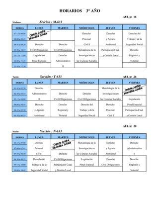 AULA: 16
Mañana:
HORAS LUNES MARTES MIÉRCOLES JUEVES VIERNES
07:15 a 08:00 Derecho Derecho Derecho del
08:00 a 08:45 Procesal y Agrario Trabajo y de la
08:45 a 09:30 Derecho Derecho Civil I Ambiental Seguridad Social
09:30 a 10:15 Civil Obligaciones Civil Obligaciones Metodología de la Particpación Ciud. Derecho
10:15 a 11:00 Legislación Derecho Investigación en y Gestión Local Registral y
11:00 a 11:45 Penal Especial Administrativo las Ciencias Sociales Notarial
11:45 a 12:30 II
Tarde: AULA: 26
HORAS LUNES MARTES MIÉRCOLES JUEVES VIERNES
01:45 a 02:30 Derecho Metodología de la
02:30 a 03:15 Administrativo Derecho Derecho Investigación en
03:15 a 04:00 II Civil Obligaciones Civil Obligaciones las Ciencias Sociales Legislación
04:00 a 04:45 Derecho Derecho Derecho del Derecho Penal Especial
04:45 a 05:30 y Agrario Registral y Trabajo y de la Procesal Particpación Ciud.
05:30 a 06:15 Ambiental Notarial Seguridad Social Civil I y Gestión Local
AULA: 20
Noche:
HORAS LUNES MARTES MIÉRCOLES JUEVES VIERNES
06:15 a 07:00 Derecho Metodología de la Derecho Derecho
07:00 a 07:45 Procesal Investigación en y Agrario Administrativo
07:45 a 08:30 Civil I Derecho las Ciencias Sociales Ambiental II
08:30 a 09:15 Derecho del Civil Obligaciones Legislación Derecho Derecho
09:15 a 10:00 Trabajo y de la Particpación Ciud. Penal Especial Civil Obligaciones Registral y
10:00 a 10:45 Seguridad Social y Gestión Local Notarial
HORARIOS 3° AÑO
Sección : M-633
Sección : T-633
Sección : N-633
 