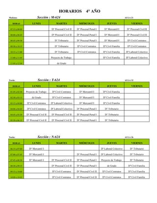 Mañana: AULA 21
HORAS LUNES MARTES MIÉRCOLES JUEVES VIERNES
07:15 a 08:00 D° Procesal Civil II D° Procesal Penal I D° Mercantíl I D° Procesal Civil II
08:00 a 08:45 D° Procesal Civil II D° Procesal Penal I D° Mercantíl I D° Procesal Civil II
08:45 a 09:30 D° Tributario D° Procesal Penal I D° Mercantíl I Dº Civil Contratos
09:30 a 10:15 D° Tributario Dº Civil Contratos Dº Civil Familia Dº Civil Contratos
10:15 a 11:00 D° Tributario Dº Civil Contratos Dº Civil Familia Dº Laboral Colectivo
11:00 a 11:45 Proyecto de Trabajo Dº Civil Familia Dº Laboral Colectivo
11:45 a 12:30 de Grado
Tarde: AULA 32
HORAS LUNES MARTES MIÉRCOLES JUEVES VIERNES
01:45 a 02:30 Proyecto de Trabajo Dº Civil Contratos D° Mercantíl I Dº Civil Familia
02:30 a 03:15 de Grado Dº Civil Contratos D° Mercantíl I Dº Civil Familia
03:15 a 04:00 Dº Civil Contratos Dº Laboral Colectivo D° Mercantíl I Dº Civil Familia
04:00 a 04:45 Dº Civil Contratos Dº Laboral Colectivo D° Procesal Penal I D° Tributario
04:45 a 05:30 D° Procesal Civil II D° Procesal Civil II D° Procesal Penal I D° Tributario
05:30 a 06:15 D° Procesal Civil II D° Procesal Civil II D° Procesal Penal I D° Tributario
Noche: AULA 26
HORAS LUNES MARTES MIÉRCOLES JUEVES VIERNES
06:15 a 07:00 D° Mercantíl I Dº Laboral Colectivo D° Tributario
07:00 a 07:45 D° Mercantíl I D° Procesal Penal I Dº Laboral Colectivo D° Tributario
07:45 a 08:30 D° Mercantíl I D° Procesal Civil II D° Procesal Penal I Proyecto de Trabajo D° Tributario
08:30 a 09:15 D° Procesal Civil II D° Procesal Penal I de Grado Dº Civil Familia
09:15 a 10:00 Dº Civil Contratos D° Procesal Civil II Dº Civil Contratos Dº Civil Familia
10:00 a 10:45 Dº Civil Contratos D° Procesal Civil II Dº Civil Contratos Dº Civil Familia
Sección : M-624
Sección : T-624
Sección : N-624
HORARIOS 4° AÑO
 