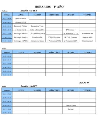 Mañana:
HORAS LUNES MARTES MIÉRCOLES JUEVES VIERNES
07:15 a 08:00 Derecho Penal
08:00 a 08:45 General (A21)
08:45 a 09:30 Economía Política Lenguaje y Tecn.
09:30 a 10:15 y Social (A21) Infor. y Com.(A31) Dº Romano I
10:15 a 11:00 Sociología Juridica (A18)Introducción al Dº Romano I (A23) Fundamento del
11:00 a 11:45 Sociologia Juridica Estudio de las Dº Civil Personas Dº Civil Personas Derecho (A20)
11:45 a 12:30 Sociologia J. (A19) Ciencias Juridicas y Protección(A17) y Protección(A17) Constitucional
Tarde:
HORAS LUNES MARTES MIÉRCOLES JUEVES VIERNES
01:45 a 02:30
02:30 a 03:15
03:15 a 04:00
04:00 a 04:45
04:45 a 05:30
05:30 a 06:15
AULA: 44
Noche:
HORAS LUNES MARTES MIÉRCOLES JUEVES VIERNES
06:15 a 07:00
07:00 a 07:45
07:45 a 08:30
08:30 a 09:15 Derecho Penal
09:15 a 10:00 General
10:00 a 10:45
Sección : N-6C1
HORARIOS 1° AÑO
Sección : M-6C1
 