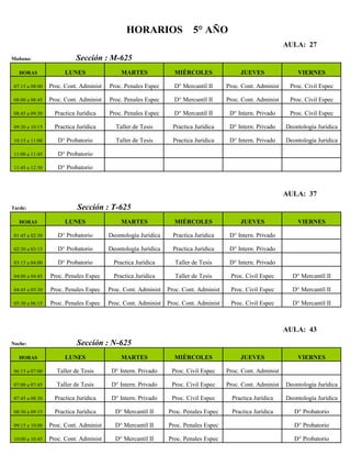 AULA: 27
Mañana:
HORAS LUNES MARTES MIÉRCOLES JUEVES VIERNES
07:15 a 08:00 Proc. Cont. Administ Proc. Penales Espec D° Mercantíl II Proc. Cont. Administ Proc. Civil Espec
08:00 a 08:45 Proc. Cont. Administ Proc. Penales Espec D° Mercantíl II Proc. Cont. Administ Proc. Civil Espec
08:45 a 09:30 Practica Jurídica Proc. Penales Espec D° Mercantíl II D° Intern. Privado Proc. Civil Espec
09:30 a 10:15 Practica Jurídica Taller de Tesis Practica Jurídica D° Intern. Privado Deontología Jurídica
10:15 a 11:00 D° Probatorio Taller de Tesis Practica Jurídica D° Intern. Privado Deontología Jurídica
11:00 a 11:45 D° Probatorio
11:45 a 12:30 D° Probatorio
AULA: 37
Tarde:
HORAS LUNES MARTES MIÉRCOLES JUEVES VIERNES
01:45 a 02:30 D° Probatorio Deontología Jurídica Practica Jurídica D° Intern. Privado
02:30 a 03:15 D° Probatorio Deontología Jurídica Practica Jurídica D° Intern. Privado
03:15 a 04:00 D° Probatorio Practica Jurídica Taller de Tesis D° Intern. Privado
04:00 a 04:45 Proc. Penales Espec Practica Jurídica Taller de Tesis Proc. Civil Espec D° Mercantíl II
04:45 a 05:30 Proc. Penales Espec Proc. Cont. Administ Proc. Cont. Administ Proc. Civil Espec D° Mercantíl II
05:30 a 06:15 Proc. Penales Espec Proc. Cont. Administ Proc. Cont. Administ Proc. Civil Espec D° Mercantíl II
AULA: 43
Noche:
HORAS LUNES MARTES MIÉRCOLES JUEVES VIERNES
06:15 a 07:00 Taller de Tesis D° Intern. Privado Proc. Civil Espec Proc. Cont. Administ
07:00 a 07:45 Taller de Tesis D° Intern. Privado Proc. Civil Espec Proc. Cont. Administ Deontología Jurídica
07:45 a 08:30 Practica Jurídica D° Intern. Privado Proc. Civil Espec Practica Jurídica Deontología Jurídica
08:30 a 09:15 Practica Jurídica D° Mercantíl II Proc. Penales Espec Practica Jurídica D° Probatorio
09:15 a 10:00 Proc. Cont. Administ D° Mercantíl II Proc. Penales Espec D° Probatorio
10:00 a 10:45 Proc. Cont. Administ D° Mercantíl II Proc. Penales Espec D° Probatorio
HORARIOS 5° AÑO
Sección : M-625
Sección : T-625
Sección : N-625
 