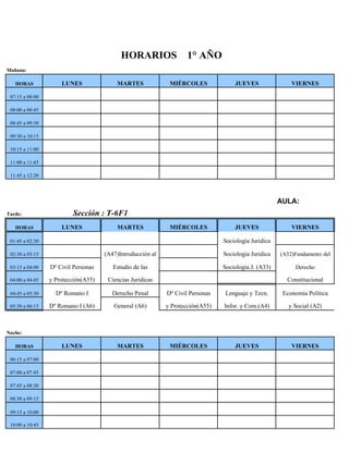 Mañana:
HORAS LUNES MARTES MIÉRCOLES JUEVES VIERNES
07:15 a 08:00
08:00 a 08:45
08:45 a 09:30
09:30 a 10:15
10:15 a 11:00
11:00 a 11:45
11:45 a 12:30
AULA:
Tarde:
HORAS LUNES MARTES MIÉRCOLES JUEVES VIERNES
01:45 a 02:30 Sociología Juridica
02:30 a 03:15 (A47)Introducción al Sociologia Juridica (A32)Fundamento del
03:15 a 04:00 Dº Civil Personas Estudio de las Sociologia J. (A33) Derecho
04:00 a 04:45 y Protección(A55) Ciencias Juridicas Constitucional
04:45 a 05:30 Dº Romano I Derecho Penal Dº Civil Personas Lenguaje y Tecn. Economía Política
05:30 a 06:15 Dº Romano I (A6) General (A6) y Protección(A55) Infor. y Com.(A4) y Social (A2)
Noche:
HORAS LUNES MARTES MIÉRCOLES JUEVES VIERNES
06:15 a 07:00
07:00 a 07:45
07:45 a 08:30
08:30 a 09:15
09:15 a 10:00
10:00 a 10:45
Sección : T-6F1
HORARIOS 1° AÑO
 
