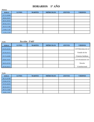 Mañana:
HORAS LUNES MARTES MIÉRCOLES JUEVES VIERNES
07:15 a 08:00
08:00 a 08:45
08:45 a 09:30
09:30 a 10:15
10:15 a 11:00
11:00 a 11:45
11:45 a 12:30
Tarde:
HORAS LUNES MARTES MIÉRCOLES JUEVES VIERNES
01:45 a 02:30 (A35)Introducción al
02:30 a 03:15 Estudio de las
03:15 a 04:00 Ciencias Juridicas
04:00 a 04:45 (A31)Fundamento del
04:45 a 05:30 Derecho
05:30 a 06:15 Constitucional
Noche:
HORAS LUNES MARTES MIÉRCOLES JUEVES VIERNES
06:15 a 07:00
07:00 a 07:45
07:45 a 08:30
08:30 a 09:15
09:15 a 10:00
10:00 a 10:45
Sección : T-6I1
HORARIOS 1° AÑO
 