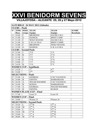 XXVI BENIDORM SEVENS
                                         Mayo
      VILLAJOYOSA – ALICANTE 25, 26 y 27 Mayo 2012
SATU...
