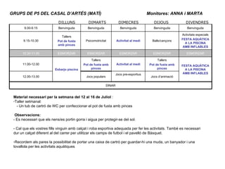 GRUPS DE P5 DEL CASAL D’ARTÉS (MATÍ) Monitores: ANNA i MARTA Material necessari per la setmana del 12 al 16 de Juliol  : Taller setmanal: - Un tub de cartró de WC per confeccionar el pot de fusta amb pinces Observacions: - Es necessari que els nens/es portin gorra i aigua per protegir-se del sol. - Cal que els vostres fills vinguin amb calçat i roba esportiva adequada per fer les activitats. També es necessari dur un calçat diferent al del carrer per utilitzar els camps de futbol i el pavelló de Bàsquet. Recordem als pares la possibilitat de portar una caixa de cartró per guardar-hi una muda, un banyador i una tovallola per les activitats aquàtiques 9.00-9.15 Benvinguda Benvinguda Benvinguda Benvinguda Benvinguda 9.15-10.30 Tallers Pot de fusta amb pinces Psicomotricitat Activitat al medi Balls/cançons Activitats especials FESTA AQUÀTICA A LA PISCINA AMB INFLABLES 10.30-11.00 ESMORZAR ESMORZAR ESMORZAR ESMORZAR ESMORZAR 11.00-12.00 Esbarjo piscina Tallers Pot  de fusta amb pinces Activitat al medi Tallers Pot  de fusta amb pinces FESTA AQUÀTICA A LA PISCINA AMB INFLABLES 12.00-13.00 Jocs populars Jocs pre-esportius Jocs d’animació DINAR DILLUNS DIMARTS DIMECRES DIJOUS DIVENDRES 