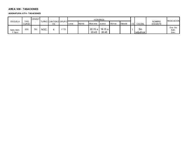 Horas vacantes 2015 al 22.4.15