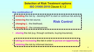 6
Any combination of
▪ avoiding the risk by - deciding NOT to start or continue risk activity;
▪ removing the risk source;
▪ changing L - the likelihood;
▪ changing C - the consequences;
▪ sharing the risk (e.g. through contracts, buying insurance);
▪ taking or increasing the risk in order to pursue an opportunity;
▪ retaining the risk by informed decision.
Selection of Risk Treatment options
ISO 31000:2018 Clause 6.1.2
Risk Control
© copyright risk@workplaces pty ltd
 