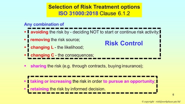 Horc Map HoRC Hierarchy of Risk Controls & HoCA Hierarchy of Corrective Actions ...