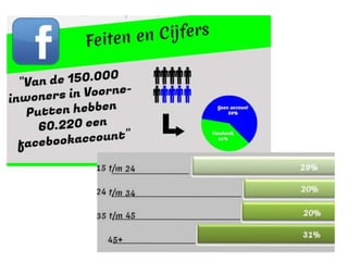 Horeca....