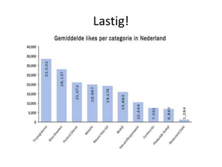 Lastig!
 