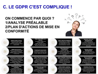 C. LE GDPR C'EST COMPLIQUE !
ON COMMENCE PAR QUOI ?
1/ANALYSE PRÉALABLE
2/PLAN D'ACTIONS DE MISE EN
CONFORMITÉ
 