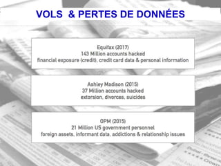 VOLS & PERTES DE DONNÉES
 