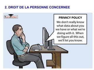 2. DROIT DE LA PERSONNE CONCERNEE
 