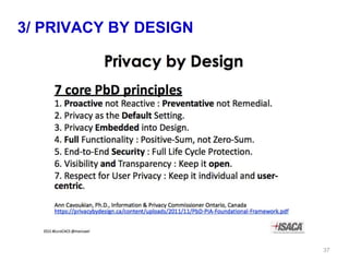 3/ PRIVACY BY DESIGN
37
 