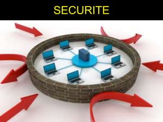 SECURITE
 