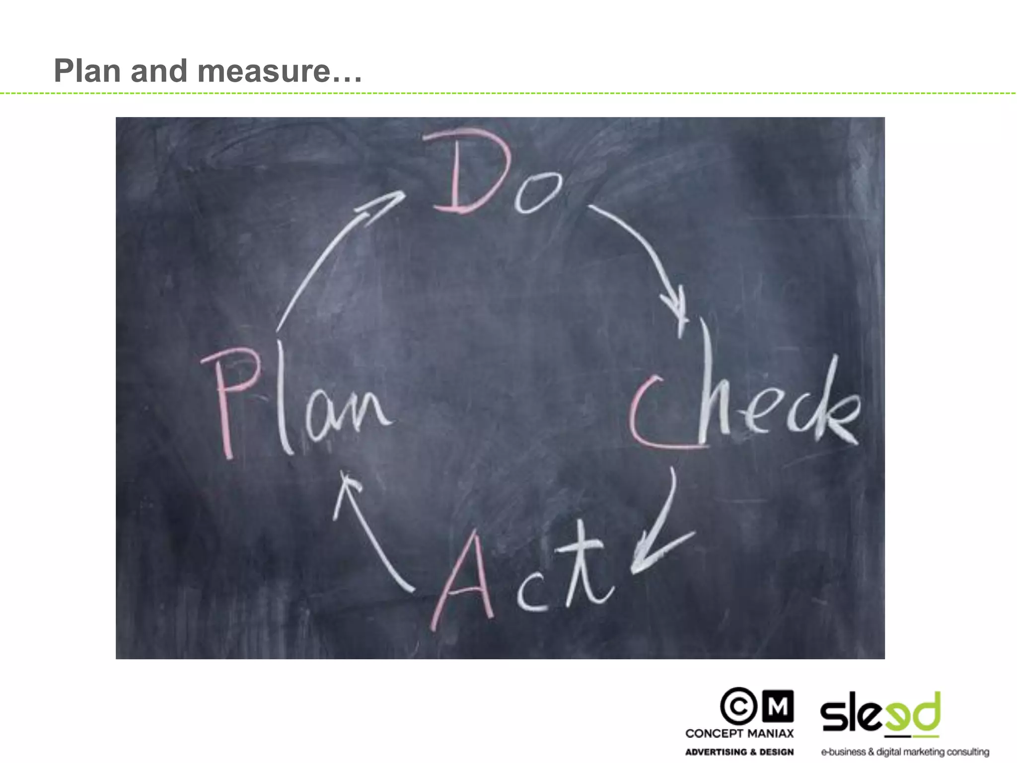 Plan and measure…




                         24

24
 