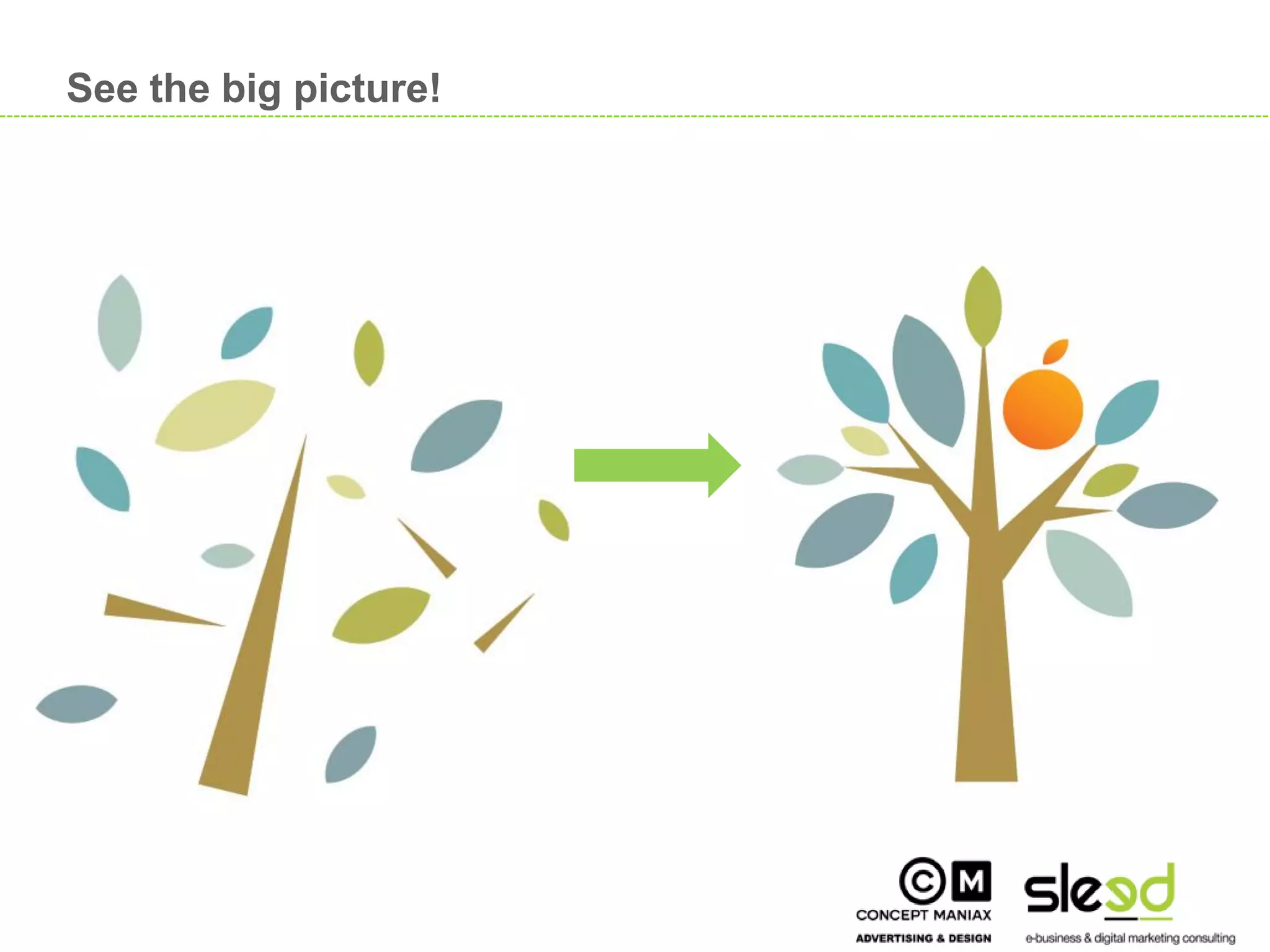 See the big picture!




                            26

26
 