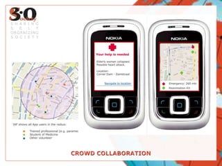 S H A R I N G
S   E   L   F
ORGANIZING
S O C I E T Y
 