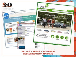 COLLABORATIVE
CONSUMPTION
 