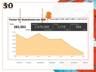 MONDAY   TUESDAY   WEDNESDAY   THURSDAY   FRIDAY   SATURDAY   SUNDAY
 