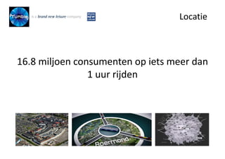 4.6 miljoe
16.8 miljoen consumenten op iets meer dan
1 uur rijden
Locatie
 