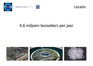 4.6 miljoe
4.6 miljoen bezoekers per jaar
Locatie
 