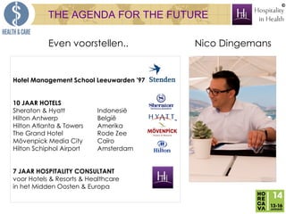 ©

THE AGENDA FOR THE FUTURE
Even voorstellen..

Hotel Management School Leeuwarden '97
10 JAAR HOTELS
Sheraton & Hyatt
Hi...