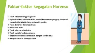 Faktor-faktor kegagalan Horenso
1. Tidak ada rasa tanggungjawab
2. Ingin dijadikan hasil untuk diri sendiri karena menganggap informasi
yang dimiliki adalah harta untuk diri sendiri.
3. Takut dimarahi dan disalahkan
4. Malas dan malu
5. Tidak tahu cara houkoku
6. Tidak suka terhadap orangnya
7. Dapat menyelesaikan masalah dengan sendiri saja
8. Mengulur waktu sehingga lupa
 