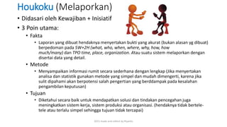 Houkoku (Melaporkan)
• Didasari oleh Kewajiban + Inisiatif
• 3 Poin utama:
• Fakta
• Laporan yang dibuat hendaknya menyertakan bukti yang akurat (bukan alasan yg dibuat)
berpedoman pada 5W+2H (what, who, when, where, why, how, how
much/many) dan TPO time, place, organization. Atau suatu sistem melaporkan dengan
disertai data yang detail.
• Metode
• Menyampaikan informasi rumit secara sederhana dengan lengkap (Jika menyertakan
analisa dan statistik gunakan metode yang simpel dan mudah dimengerti, karena jika
sulit dipahami akan berpotensi salah pengertian yang berddampak pada kesalahan
pengambilan keputusan)
• Tujuan
• Diketahui secara baik untuk mendapatkan solusi dan tindakan pencegahan juga
meningkatkan sistem kerja, sistem produksi atau organisasi. (hendaknya tidak bertele-
tele atau terlalu simpel sehingga tujuan tidak tercapai)
2015 made and collect by Riyanto
 
