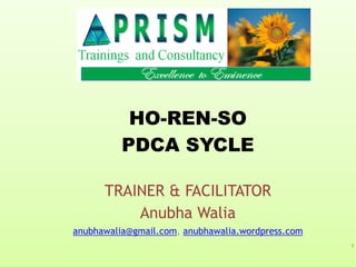 HO-REN-SO
PDCA CYCLE
1
TRAINER & FACILITATOR
Anubha Walia
anubhawalia@gmail.com, anubhawalia.wordpress.com
 