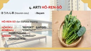 4. ARTI HŌ-REN-SŌ
ほうれん草 (houren-sou) : Bayam
6 Presentation title 20XX
HŌ-REN-SO dari Bahasa Jepang:
HŌKOKU : "REPORT“ (LA...