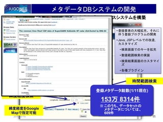 Hori, IUGONET project, 宇宙科学情報解析シンポジウム @ISAS
メタデータDBシステムの開発
2012/2/15 11
 DSpaceを利用して、短期間で安定なデータベースシステムを構築
緯度経度検索
時間範囲検索
キーワード検索
緯度経度をGoogle
Mapで指定可能
• 登録要素の大幅拡充、それに
伴う登録プログラムの開発
• Java, JSPレベルでの改造,
カスタマイズ
• 検索画面でのキーを拡充
• 数値範囲検索の実装
• 検索結果画面のカスタマイ
ズ
• 各種プラグイン
登録メタデータ総数(1/11現在)
153万 8314件
※ このうち、データセットの
メタデータについては、
609件
 