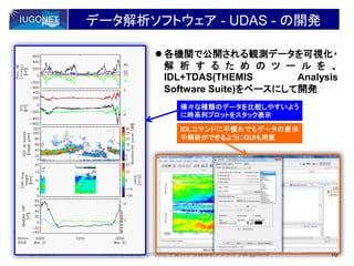 データ解析ソフトウェア - UDAS - の開発
162012/2/15 Hori, IUGONET project, 宇宙科学情報解析シンポジウム @ISAS
 各機関で公開される観測データを可視化・
解 析 す る た め の ツ ー ル を 、
IDL+TDAS(THEMIS Analysis
Software Suite)をベースにして開発
様々な種類のデータを比較しやすいよう
に時系列プロットをスタック表示
IDLコマンドに不慣れでもデータの表示
や解析ができるようにGUIも用意
 