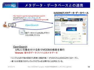 OpenSearch:
URLに引数を付ける形でMDDBの検索を実行
Granule: 個々のデータファイルのメタデータ
メタデータ・データベースとの連携
2012/2/15 18Hori, IUGONET project, 宇宙科学情報解析シンポジウム @ISAS
IUGONETメタデータ・データベース
http://search.iugonet.org/iugonet/open-search/
request?query=nipr_1sec_fmag_syo_&
ts=2010-01-01&te=2010-01-05&Granule=granule&
実データファイルのURL/FTPパ
ス入りXMLファイル
OpenSearchUDAS
• シンプルなので他の言語でも簡単に実装可能！ I/FはもちろんUDAS以外にもオープン。
• 幾つかの言語でのサンプルプログラムを公開することを考えている。
 