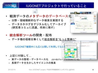• 観測データのメタデータのデータベース化
– 分野・領域横断的なデータ検索を実現する
– データカタログをデジタル化してアーカイブ
(研究者コミュに流通、将来に残す)
• 統合解析ツールの開発・配布
– データ種の垣根を無くして総合解析を“もっと簡単に”
• 上記に付随して…
– 実データの整理・データベース化 (元々各グループで行われている)
– 長期データを生かしたサイエンスの推進
IUGONETプロジェクトで行っていること
2012/2/15 4Hori, IUGONET project, 宇宙科学情報解析シンポジウム @ISAS
IUGONET機関外にも広く公開して利用してもらう
 