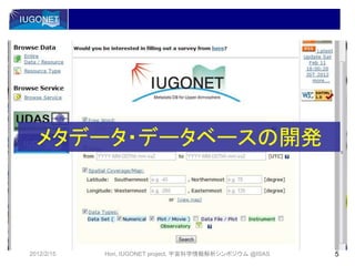 5
メタデータ・データベースの開発
2012/2/15 Hori, IUGONET project, 宇宙科学情報解析シンポジウム @ISAS
 