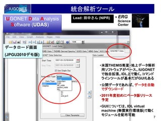 統合解析ツール
7
2010/6/17 Hori et al., CAWSES-II kick-off meeting @RISH, Kyoto U
Lead: 田中さん (NIPR) + ERG
Science
Center
IUGONET Data Analysis
Software (UDAS)
データロード画面
(JPGU2010デモ版)
•米国THEMIS衛星・地上データ解析
用ソフトウェアがベース。IUGONET
で独自拡張。IDL上で動く。コマンド
ラインツールが基本だがGUIもある
•公開データであれば、データを自動
でダウンロード
•2011年度初めにベータ版リリース
予定
•GUIについては、IDL virtual
machine (無償実行環境版)で動く
モジュールを配布可能
 