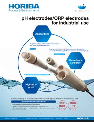 ・High durability PPS (polyphenylene sulfide) body
・Adopts a newly developed membrane against hydrofluoric acid
・The replaceable tip (glass <--> liquid junction) improves maintenance cost.
・Lowered running costs
Tip/glass combination electrodes
Hydroﬂuoric
acid proof
High-alkali
proof
Extensive line up of industrial pH electrodes enabling 50% reduction maintainance load.
Almost
(compared with
other HORIBA products)
double 2
1
Maintenance
cost and load
(compared with
other HORIBA products)
Longer life
pH electrodes/ORP electrodes
for industrial use
Tough enough to withstand brine electrolysis
and highly alkaline waste ﬂuid.
Tough enough to withstand semiconductor processing
and waste ﬂuid from hydroﬂuoric acid and other strong acids.
Standardized
Glass tip
Liquid junction tip
Built in temperature sensor liquid grounded
 