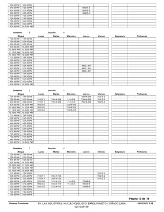 2.50.00 PM    3.35.00 PM
3.40.00 PM    4.25.00 PM                                                 6832 E-2
4.30.00 PM    5.15.00 PM                                                 6832 E-2
5.20.00 PM    6.05.00 PM                                                 6832 E-2
6.15.00 PM    7.00.00 PM
7.05.00 PM    7.50.00 PM
7.55.00 PM    8.40.00 PM
8.45.00 PM    9.30.00 PM
9.35.00 PM   10.20.00 PM


    Semestre:        6                 Sección:        8
          Bloque             Lunes          Martes         Miercoles     Jueves      Viernes    Asignatura        Profesores
 7.00.00 AM    7.45.00 AM
 7.50.00 AM    8.35.00 AM
 8.40.00 AM    9.25.00 AM
 9.35.00 AM 10.20.00 AM
10.25.00 AM 11.10.00 AM
11.15.00 AM 12.00.00 PM
12.10.00 PM 12.55.00 PM
 1.10.00 PM    1.55.00 PM
 2.00.00 PM    2.45.00 PM
 2.50.00 PM    3.35.00 PM
 3.40.00 PM    4.25.00 PM                                               6832 L301
 4.30.00 PM    5.15.00 PM                                               6832 L301
 5.20.00 PM    6.05.00 PM                                               6832 L301
 6.15.00 PM    7.00.00 PM
 7.05.00 PM    7.50.00 PM
 7.55.00 PM    8.40.00 PM
 8.45.00 PM    9.30.00 PM
 9.35.00 PM 10.20.00 PM


    Semestre:        7                 Sección:        1
          Bloque             Lunes          Martes         Miercoles      Jueves     Viernes    Asignatura        Profesores
 7.00.00 AM    7.45.00 AM                                               7554 K-206   7832 E-2
 7.50.00 AM    8.35.00 AM   7143 F-1      7554 K-206        7143 G-5    7554 K-206   7832 E-2
 8.40.00 AM    9.25.00 AM   7143 F-1      7554 K-206        7143 G-5    7554 K-206   7832 E-2
 9.35.00 AM 10.20.00 AM     7933 G-3                       7233 K-110
10.25.00 AM 11.10.00 AM     7933 G-3                       7233 K-110
11.15.00 AM 12.00.00 PM     7933 G-3                       7233 K-110
12.10.00 PM 12.55.00 PM
 1.10.00 PM    1.55.00 PM
 2.00.00 PM    2.45.00 PM
 2.50.00 PM    3.35.00 PM
 3.40.00 PM    4.25.00 PM
 4.30.00 PM    5.15.00 PM
 5.20.00 PM    6.05.00 PM
 6.15.00 PM    7.00.00 PM
 7.05.00 PM    7.50.00 PM
 7.55.00 PM    8.40.00 PM
 8.45.00 PM    9.30.00 PM
 9.35.00 PM 10.20.00 PM


    Semestre:        7                 Sección:        2
          Bloque             Lunes          Martes         Miercoles     Jueves      Viernes    Asignatura        Profesores
 7.00.00 AM    7.45.00 AM
 7.50.00 AM    8.35.00 AM
 8.40.00 AM    9.25.00 AM
 9.35.00 AM 10.20.00 AM
10.25.00 AM 11.10.00 AM
11.15.00 AM 12.00.00 PM
12.10.00 PM 12.55.00 PM
 1.10.00 PM    1.55.00 PM                                                            7832 E-2
 2.00.00 PM    2.45.00 PM   7143 F-1      7554 K-103                                 7832 E-2
 2.50.00 PM    3.35.00 PM   7143 F-1      7554 K-103                                 7832 E-2
 3.40.00 PM    4.25.00 PM   7933 G-3      7233 K-110       7143 G-5      7554 B-6
 4.30.00 PM    5.15.00 PM   7933 G-3      7233 K-110       7143 G-5      7554 B-6
 5.20.00 PM    6.05.00 PM   7933 G-3      7233 K-110                     7554 B-6
 6.15.00 PM    7.00.00 PM
 7.05.00 PM    7.50.00 PM
 7.55.00 PM    8.40.00 PM

                                                                                                             Pagina 13 de 19
Sistema Cumlaude            AV. LAS INDUSTRIAS. NUCLEO OBELISCO. BARQUISIMETO - ESTADO LARA.                       28/02/2012 3.09
                                                       02512591581
 