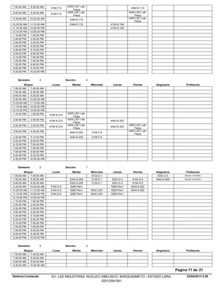 4255 L201 Lab.
Fisica
4344 K-1107.50.00 AM 4154 F-58.35.00 AM
4255 L201 Lab.
Fisica
4255 L201 Lab.
Fisica
8.40.00 AM 4154 F-59.25.00 AM
4344 K-110
4255 L201 Lab.
Fisica
9.35.00 AM 10.20.00 AM
4344 K-110 4154 K-10410.25.00 AM 11.10.00 AM
4154 K-10411.15.00 AM 12.00.00 PM
12.10.00 PM 12.55.00 PM
1.10.00 PM 1.55.00 PM
2.00.00 PM 2.45.00 PM
2.50.00 PM 3.35.00 PM
3.40.00 PM 4.25.00 PM
4.30.00 PM 5.15.00 PM
5.20.00 PM 6.05.00 PM
6.15.00 PM 7.00.00 PM
7.05.00 PM 7.50.00 PM
7.55.00 PM 8.40.00 PM
8.45.00 PM 9.30.00 PM
9.35.00 PM 10.20.00 PM
Lunes Miercoles Jueves ViernesMartesBloque ProfesoresAsignatura
Semestre: 4 Sección: 4
7.00.00 AM 7.45.00 AM
7.50.00 AM 8.35.00 AM
8.40.00 AM 9.25.00 AM
9.35.00 AM 10.20.00 AM
10.25.00 AM 11.10.00 AM
11.15.00 AM 12.00.00 PM
12.10.00 PM 12.55.00 PM
4255 L201 Lab.
Fisica
1.10.00 PM 4154 K-2101.55.00 PM
4255 L201 Lab.
Fisica
4443 K-2032.00.00 PM 4154 K-2102.45.00 PM
4255 L201 Lab.
Fisica
4443 K-203
4255 L201 Lab.
Fisica
2.50.00 PM 4154 K-2103.35.00 PM
4443 K-203 4154 F-5
4255 L201 Lab.
Fisica
3.40.00 PM 4.25.00 PM
4443 K-203 4154 F-54.30.00 PM 5.15.00 PM
5.20.00 PM 6.05.00 PM
6.15.00 PM 7.00.00 PM
7.05.00 PM 7.50.00 PM
7.55.00 PM 8.40.00 PM
8.45.00 PM 9.30.00 PM
9.35.00 PM 10.20.00 PM
Lunes Miercoles Jueves ViernesMartesBloque ProfesoresAsignatura
Semestre: 5 Sección: 1
5132 E-17.00.00 AM MIGUEL ESTRANO5343 G-37.45.00 AM
5343 K-205 5132 E-1 5343 G-3 5154 G-57.50.00 AM MIGUEL ESTRANO5343 K-2058.35.00 AM
5343 K-205 5132 E-1 5343 G-3 5154 G-58.40.00 AM 9.25.00 AM
5265 Pen1 5265 Pen1 5443 K-2029.35.00 AM 5154 G-510.20.00 AM
5265 Pen1 5443 L401 5265 Pen1 5443 K-20210.25.00 AM 5154 G-511.10.00 AM
5265 Pen1 5443 L401 5265 Pen111.15.00 AM 5154 G-512.00.00 PM
12.10.00 PM 12.55.00 PM
1.10.00 PM 1.55.00 PM
2.00.00 PM 2.45.00 PM
2.50.00 PM 3.35.00 PM
3.40.00 PM 4.25.00 PM
4.30.00 PM 5.15.00 PM
5.20.00 PM 6.05.00 PM
6.15.00 PM 7.00.00 PM
7.05.00 PM 7.50.00 PM
7.55.00 PM 8.40.00 PM
8.45.00 PM 9.30.00 PM
9.35.00 PM 10.20.00 PM
Lunes Miercoles Jueves ViernesMartesBloque ProfesoresAsignatura
Semestre: 5 Sección: 2
7.00.00 AM 7.45.00 AM
7.50.00 AM 8.35.00 AM
8.40.00 AM 9.25.00 AM
9.35.00 AM 10.20.00 AM
25/04/2013 5.58
Pagina 11 de 21
Sistema Cumlaude AV. LAS INDUSTRIAS. NUCLEO OBELISCO. BARQUISIMETO - ESTADO LARA.
02512591581
 