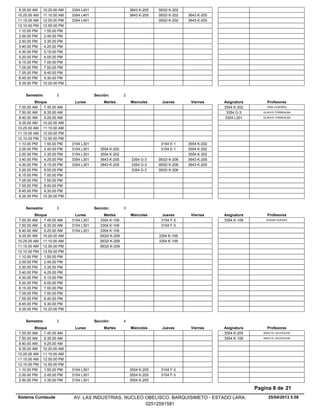 3643 K-205 3932I K-2029.35.00 AM 3354 L40110.20.00 AM
3643 K-205 3932I K-202 3643 K-20510.25.00 AM 3354 L40111.10.00 AM
3932I K-202 3643 K-20511.15.00 AM 3354 L40112.00.00 PM
12.10.00 PM 12.55.00 PM
1.10.00 PM 1.55.00 PM
2.00.00 PM 2.45.00 PM
2.50.00 PM 3.35.00 PM
3.40.00 PM 4.25.00 PM
4.30.00 PM 5.15.00 PM
5.20.00 PM 6.05.00 PM
6.15.00 PM 7.00.00 PM
7.05.00 PM 7.50.00 PM
7.55.00 PM 8.40.00 PM
8.45.00 PM 9.30.00 PM
9.35.00 PM 10.20.00 PM
Lunes Miercoles Jueves ViernesMartesBloque ProfesoresAsignatura
Semestre: 3 Sección: 2
7.00.00 AM ERIK CASERES3554 K-2027.45.00 AM
7.50.00 AM GLADYS TORREALBA3354 G-38.35.00 AM
8.40.00 AM GLADYS TORREALBA3354 L3019.25.00 AM
9.35.00 AM 10.20.00 AM
10.25.00 AM 11.10.00 AM
11.15.00 AM 12.00.00 PM
12.10.00 PM 12.55.00 PM
3154 E-1 3554 K-2021.10.00 PM 3154 L3011.55.00 PM
3554 K-202 3154 E-1 3554 K-2022.00.00 PM 3154 L3012.45.00 PM
3554 K-202 3554 K-2022.50.00 PM 3154 L3013.35.00 PM
3643 K-205 3354 G-3 3932I K-206 3643 K-2053.40.00 PM 3354 L3014.25.00 PM
3643 K-205 3354 G-3 3932I K-206 3643 K-2054.30.00 PM 3354 L3015.15.00 PM
3354 G-3 3932I K-2065.20.00 PM 6.05.00 PM
6.15.00 PM 7.00.00 PM
7.05.00 PM 7.50.00 PM
7.55.00 PM 8.40.00 PM
8.45.00 PM 9.30.00 PM
9.35.00 PM 10.20.00 PM
Lunes Miercoles Jueves ViernesMartesBloque ProfesoresAsignatura
Semestre: 3 Sección: 3
3354 K-109 3154 F-37.00.00 AM EDGAR GUEDEZ3354 K-1093154 L3017.45.00 AM
3354 K-109 3154 F-37.50.00 AM 3154 L3018.35.00 AM
3354 K-1098.40.00 AM 3154 L3019.25.00 AM
3932I K-209 3354 K-1099.35.00 AM 10.20.00 AM
3932I K-209 3354 K-10910.25.00 AM 11.10.00 AM
3932I K-20911.15.00 AM 12.00.00 PM
12.10.00 PM 12.55.00 PM
1.10.00 PM 1.55.00 PM
2.00.00 PM 2.45.00 PM
2.50.00 PM 3.35.00 PM
3.40.00 PM 4.25.00 PM
4.30.00 PM 5.15.00 PM
5.20.00 PM 6.05.00 PM
6.15.00 PM 7.00.00 PM
7.05.00 PM 7.50.00 PM
7.55.00 PM 8.40.00 PM
8.45.00 PM 9.30.00 PM
9.35.00 PM 10.20.00 PM
Lunes Miercoles Jueves ViernesMartesBloque ProfesoresAsignatura
Semestre: 3 Sección: 4
7.00.00 AM ANDY EL ACHOUCHE3554 K-2057.45.00 AM
7.50.00 AM ANDY EL ACHOUCHE3554 K-1098.35.00 AM
8.40.00 AM 9.25.00 AM
9.35.00 AM 10.20.00 AM
10.25.00 AM 11.10.00 AM
11.15.00 AM 12.00.00 PM
12.10.00 PM 12.55.00 PM
3554 K-205 3154 F-31.10.00 PM 3154 L3011.55.00 PM
3554 K-205 3154 F-32.00.00 PM 3154 L3012.45.00 PM
3554 K-2052.50.00 PM 3154 L3013.35.00 PM
25/04/2013 5.58
Pagina 8 de 21
Sistema Cumlaude AV. LAS INDUSTRIAS. NUCLEO OBELISCO. BARQUISIMETO - ESTADO LARA.
02512591581
 