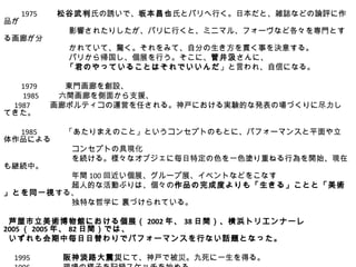 　
　　 1975   松谷武判氏の誘いで、坂本昌也氏とパリへ行く。日本だと、雑誌などの論評に作
品が
　　　　　　     影響されたりしたが、パリに行くと、ミニマル、フォーヴなど各々を専門とす
る画廊が分
　　　　　　     かれていて、驚く。それをみて、自分の生き方を貫く事を決意する。
　　　　　　     パリから帰国し、個展を行う。そこに、菅井汲さんに、
　　　　　　     「君のやっていることはそれでいいんだ」と言われ、自信になる。
　
　　 1979 　　 東門画廊を創設、
 　 1985   六間画廊を側面から支援、
  1987   画廊ポルティコの運営を任される。神戸における実験的な発表の場づくりに尽力し
てきた。

　　 1985 　　   「あたりまえのこと」というコンセプトのもとに、パフォーマンスと平面や立
体作品による
             コンセプトの具現化
　　　　　　　      を続ける。様々なオブジェに毎日特定の色を一色塗り重ねる行為を開始、現在
も継続中。
　　　　　　　 年間 100 回近い個展、グループ展、イベントなどをこなす
　　　　　　　 超人的な活動ぶりは、個々の作品の完成度よりも「生きる」ことと「美術
」とを同一視する、
        独特な哲学に 裏づけられている。

 芦屋市立美術博物館における個展（ 2002 年、 38 日間）、横浜トリエンナーレ
2005 （ 2005 年、 82 日間）では、
 いずれも会期中毎日日替わりでパフォーマンスを行ない話題となった。
　　
   1995 　     阪神淡路大震災にて、神戸で被災。九死に一生を得る。
 